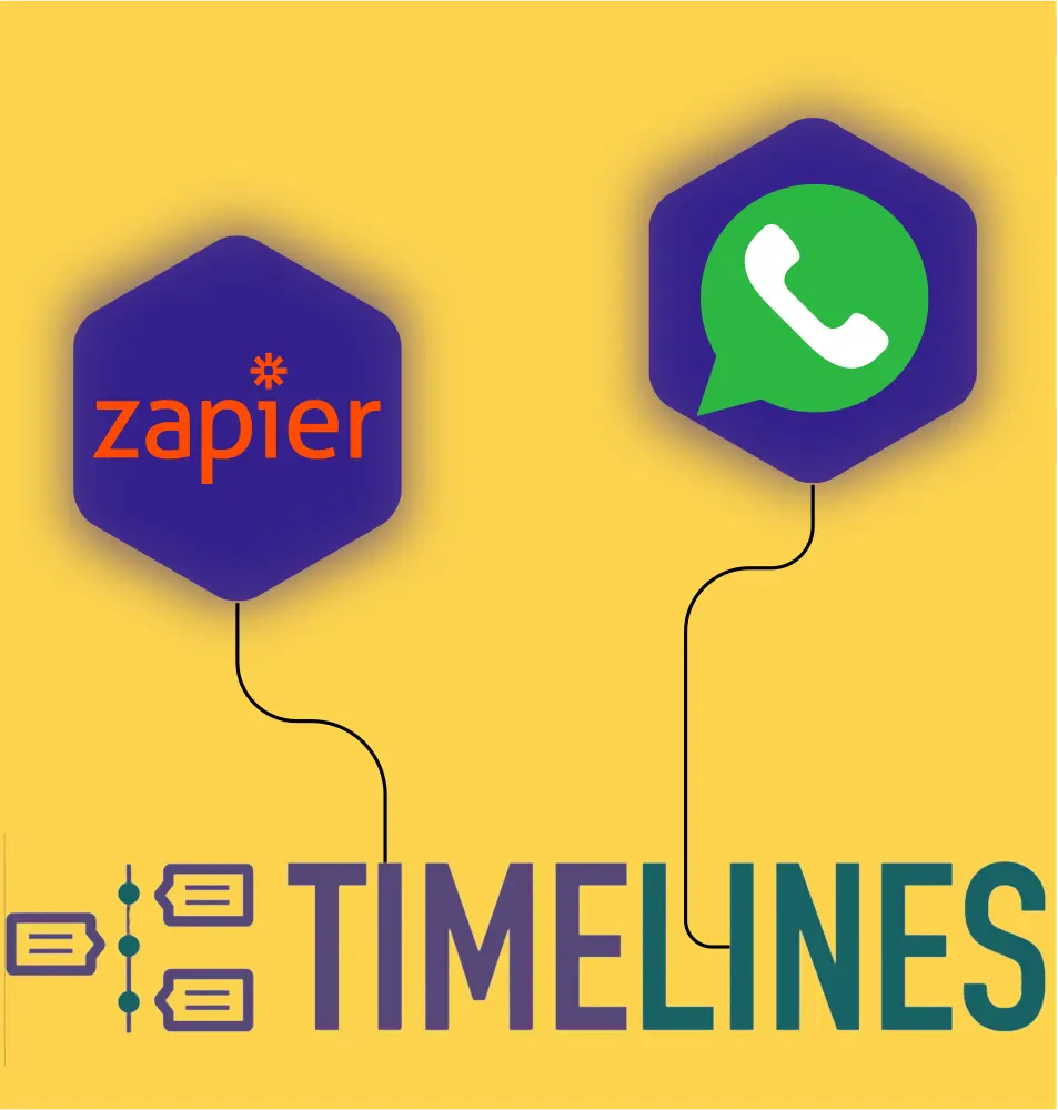 Whatsapp and zapier integration with timelinesAI