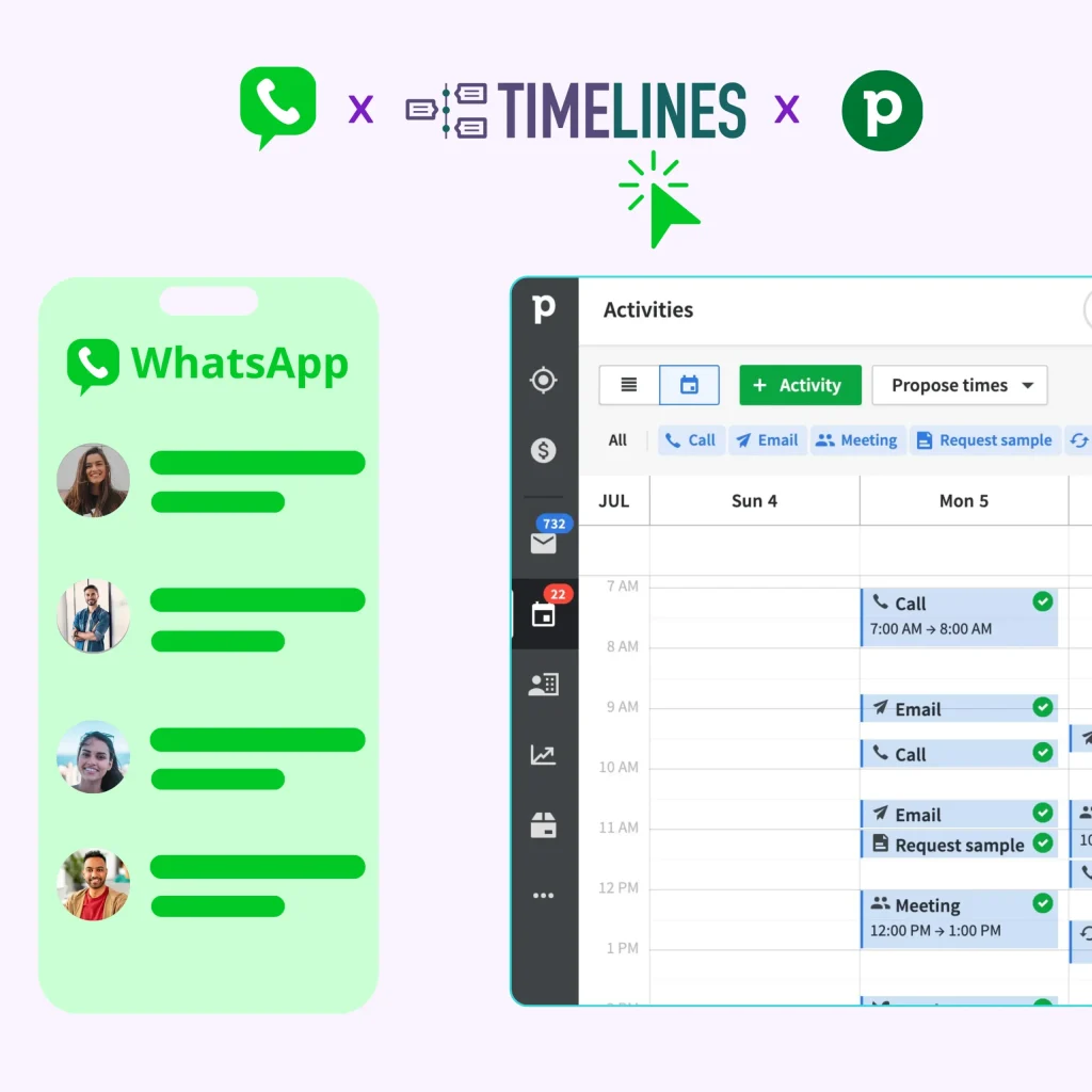 Timelines Whatsapp Software
